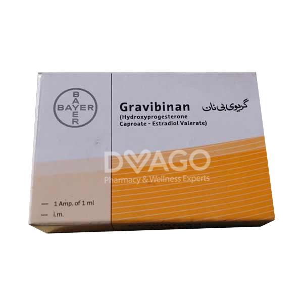 Dvago